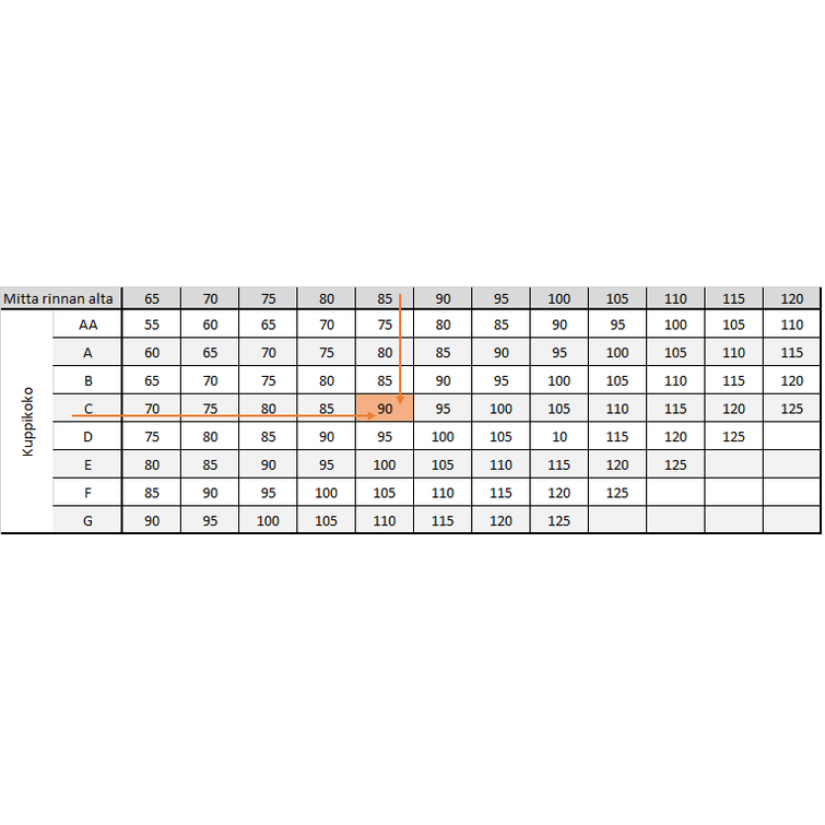 Full Breast Form Prosthesis
