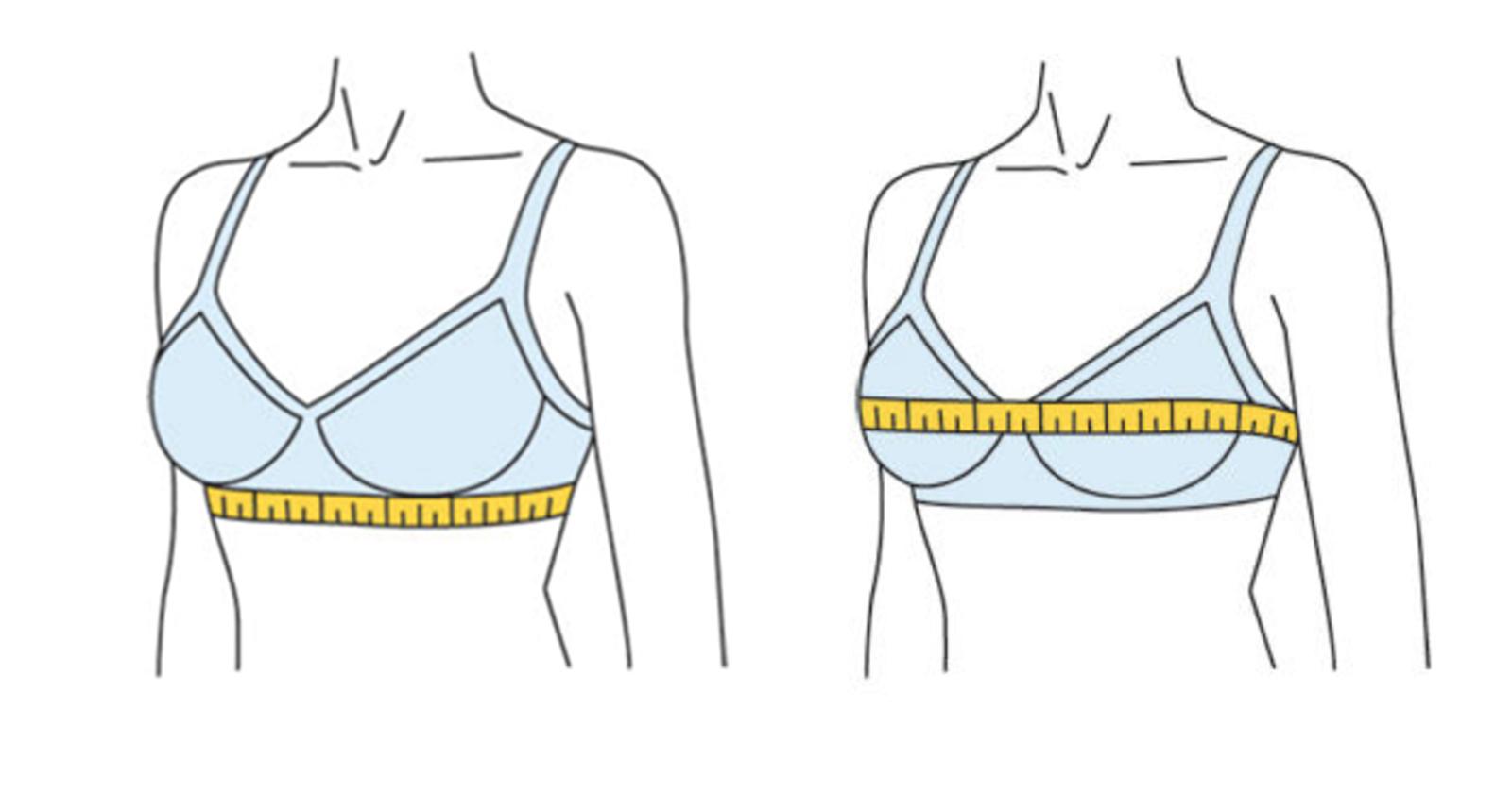 Kuinka mittaan rintaliivieni koon oikein?