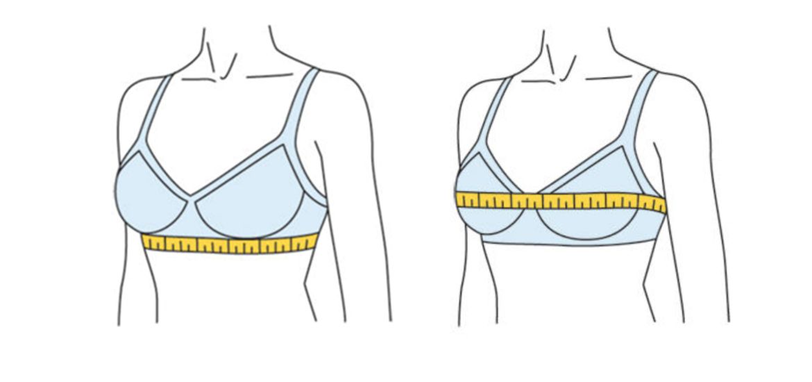 How to choose the right bra?